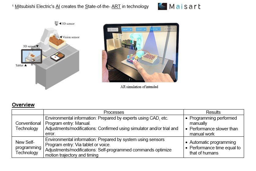 Mitsubishi Electric Develops Teaching-less Robot System Technology